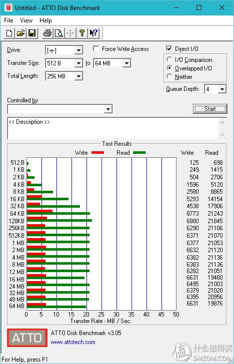 不忘初心，但需做的更好-魅族原创音乐OTGU盘众测报告