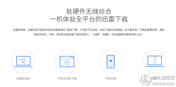 迅雷下载引擎体验版,迅雷体验游戏15分钟