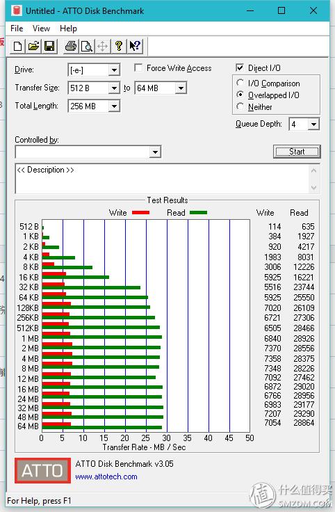 不忘初心，但需做的更好-魅族原创音乐OTGU盘众测报告