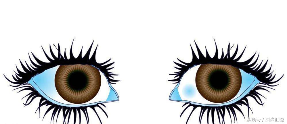 各种眼型如丹凤眼,桃花眼丹凤眼狐狸眼柳叶眼区别