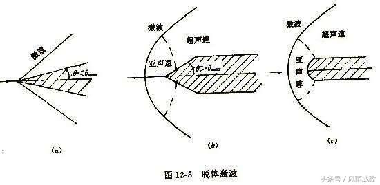 通古斯爆炸威力有多大,俄罗斯通古斯大爆炸之谜