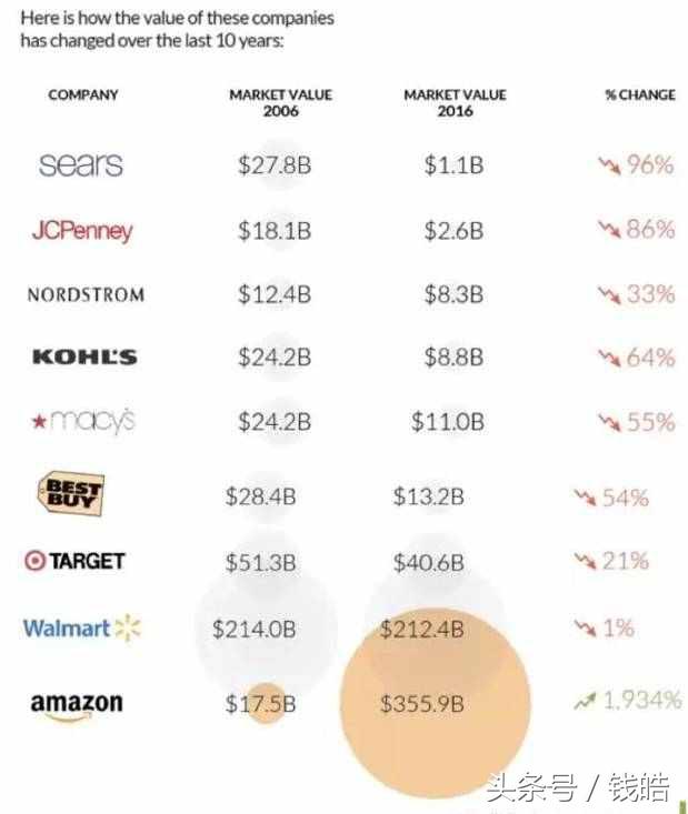 网易严选属于什么电商模式,网易严选的电商模式