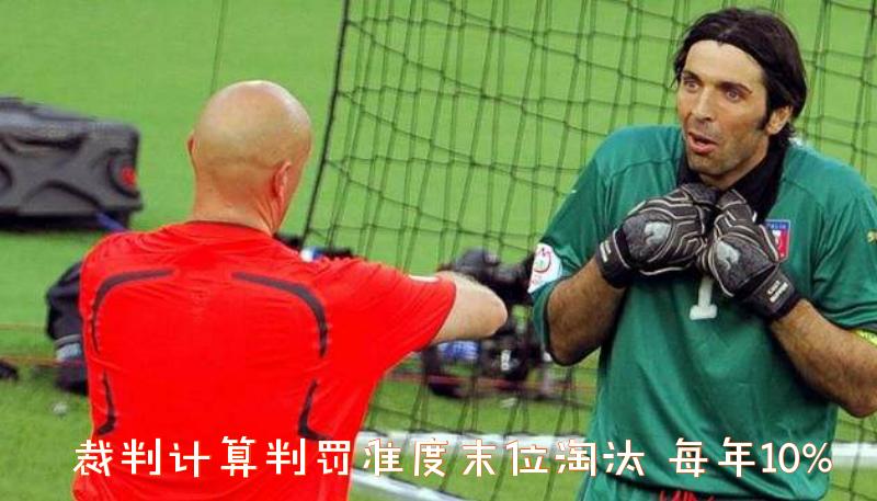 拯救国足方案出炉:全国每月发960万个足球,每平方公里一个