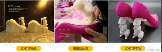 uv打印和3d打印有什么区别,什么是3d打印是怎样工作的