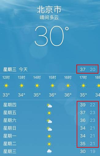 北京一周高温最新消息,北京迎来首个高温天气