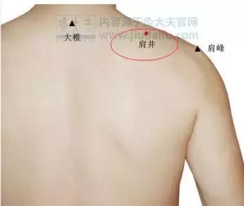 64个中医常用穴位定位口诀，附15个取穴方法，很实用，收藏一下！