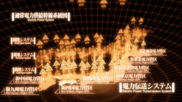 使徒来袭作者,使徒来袭eva