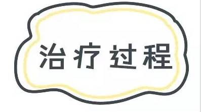 这可能是夏天穿吊带最大的烦恼……这可能是背部痘痘最全攻略