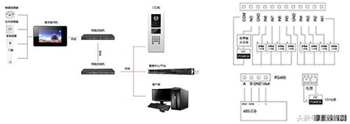 屋内可视对讲机哪有卖的,可视对讲室内机多少钱一台