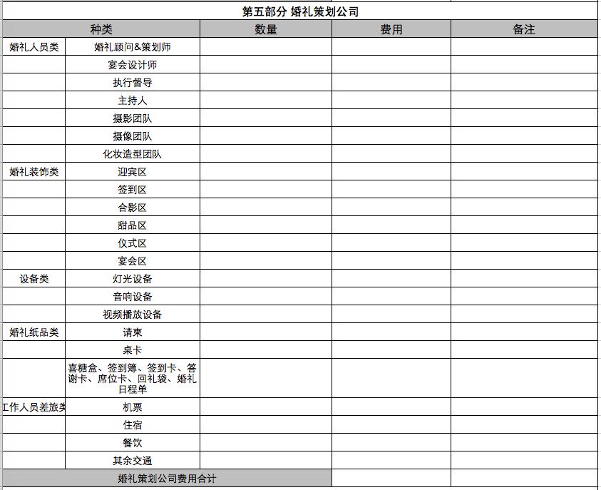 婚礼清单明细表excel教程,结婚前准备最全详细清单excel