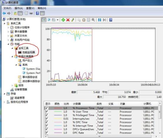 win7系统封装制作的全过程,win7封装母盘优化