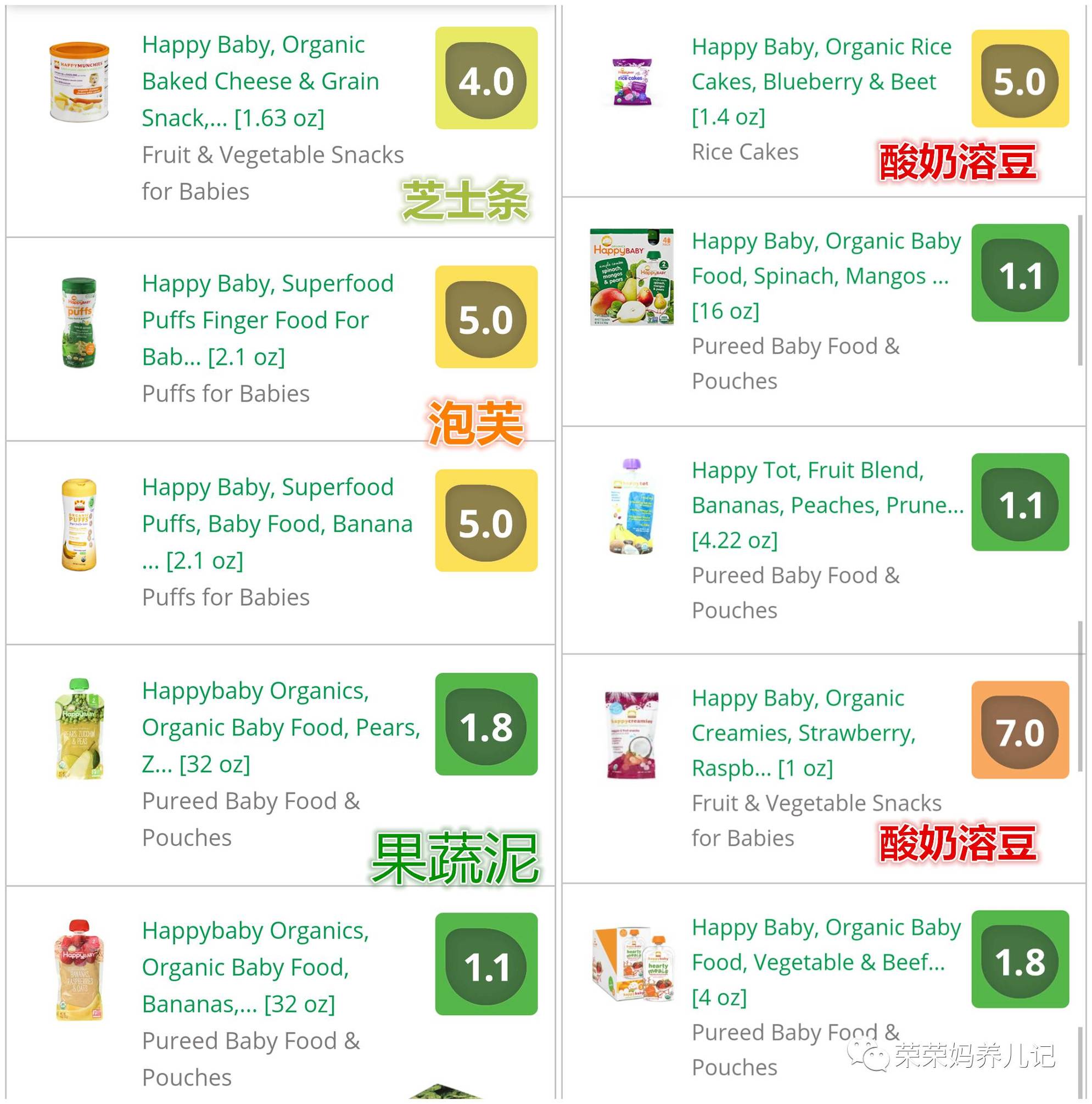 婴幼儿辅食十大排行榜,宝宝辅食水