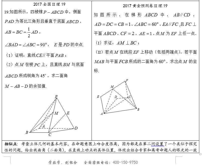2016年全国ii卷语文试卷,2020全国ii卷物理题型考点分析