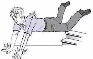 腕部损伤恢复方法,腕部受伤一般多久恢复