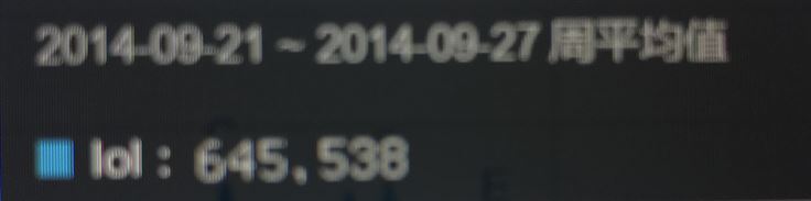 lol颠覆魔兽世界的游戏,盘点lol和魔兽世界