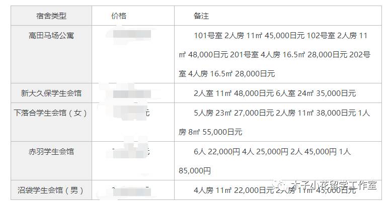 jcli日本语学校采访,jcli日本语学校学费多少钱
