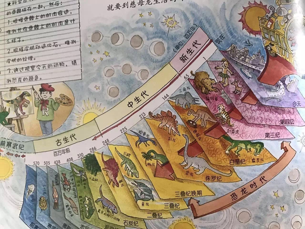 神奇校车探访感官器官有声绘本,神奇校车在人体中游览绘本完整版