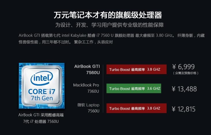 适合职场人的笔记本推荐,职场办公笔记本推荐