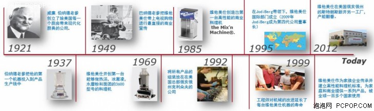 vitamix破壁机缺点,vitamix破壁机如何