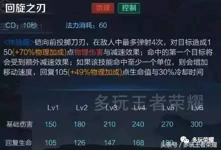 王者荣耀s8爆料,王者荣耀战士新英雄有什么