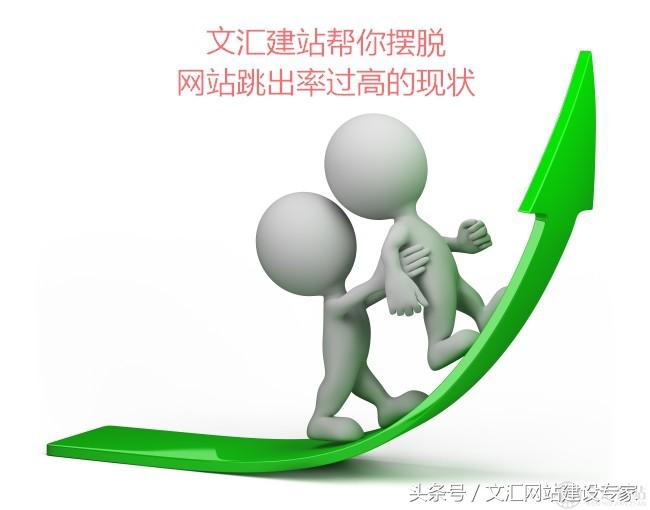 为什么济南建网站时跳出率极高？改善后也没效果？