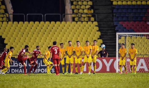 里皮中国男足技战术打法,国足人墙