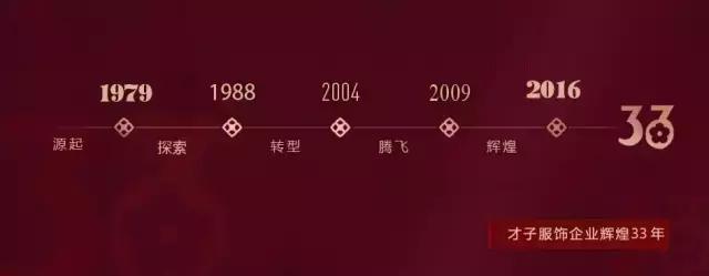 莆田才子图片,莆田才子网红