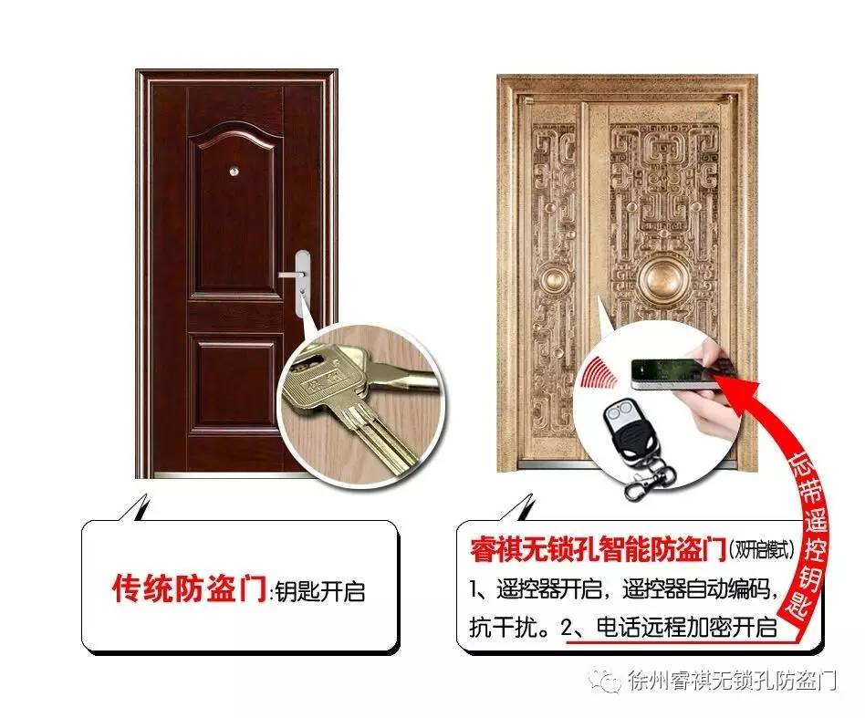 看看智能防盗门,如何能解决家庭安防的五大弊端?