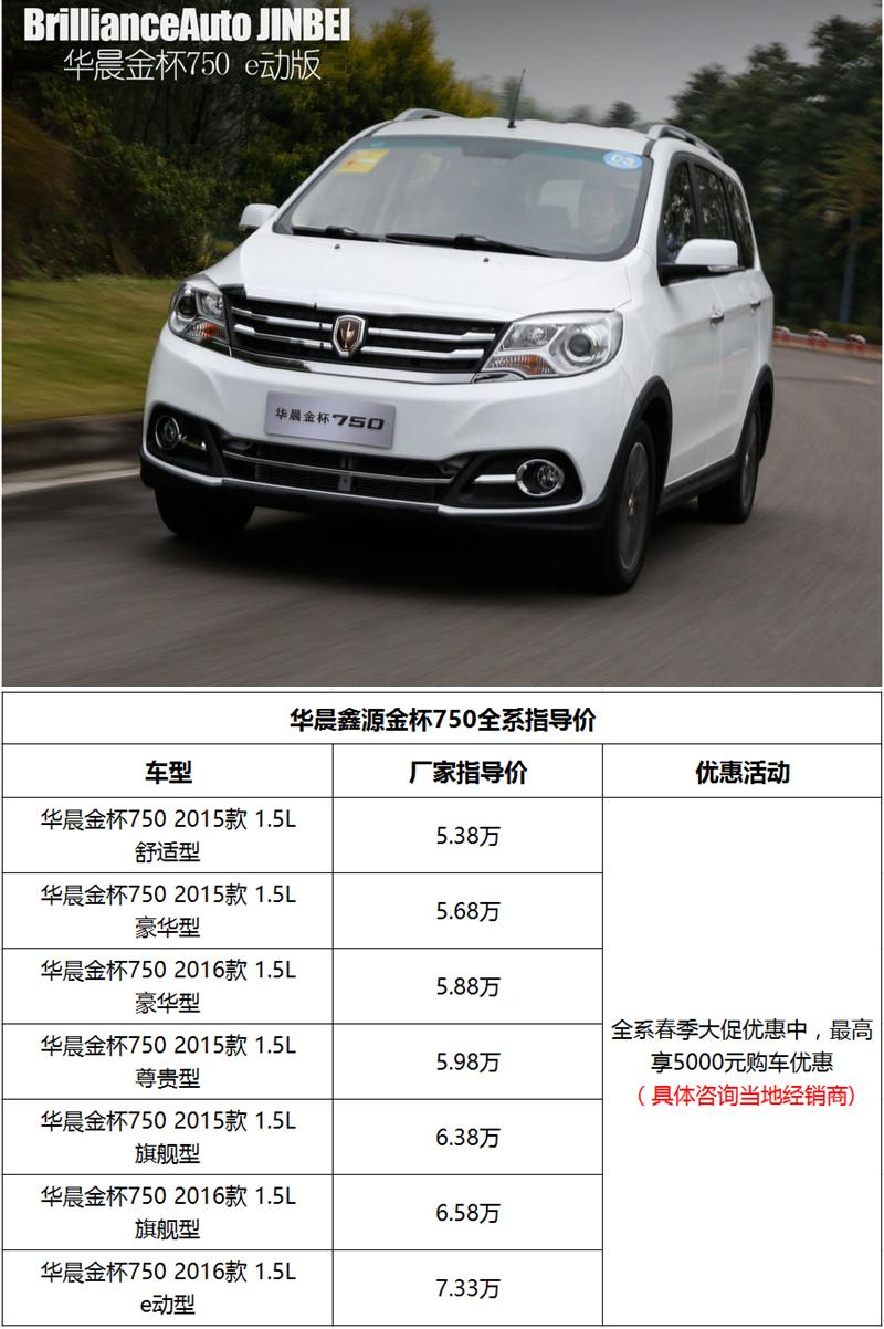 华晨金杯750li缺点,华晨金杯750有新款吗