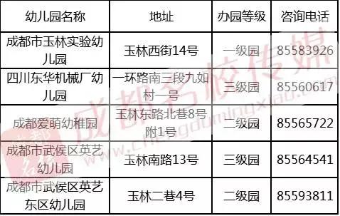 成都名校地理｜吃在玉林，玩在玉林，学在玉林！玉林是一座处处皆名校的“城”