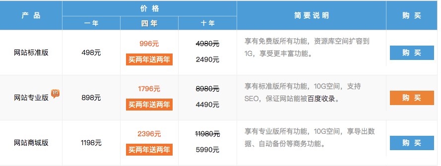 自助建站工具官方最新版,自助建站工具推荐