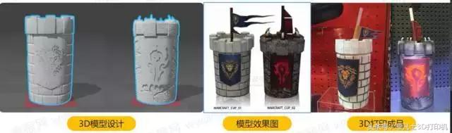 uv打印和3d打印有什么区别,什么是3d打印是怎样工作的