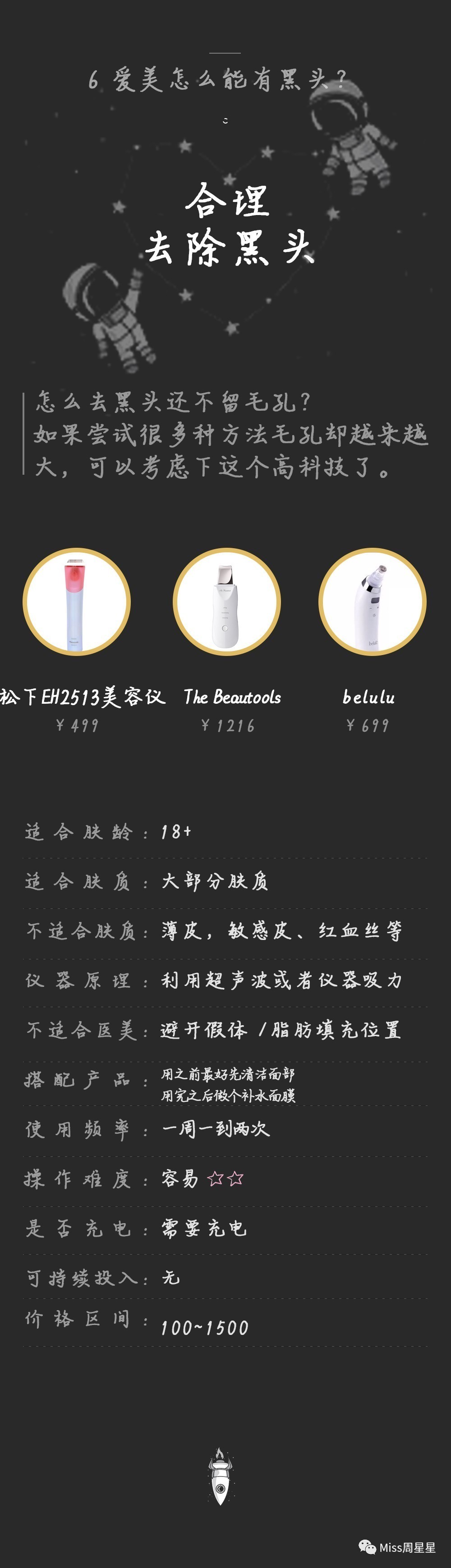 美容仪新手*党**必看,不花冤枉钱!美容仪选购手完全手册