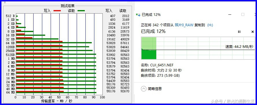 相机sd卡读取速度多少合适,相机sd卡和高速sd卡区别