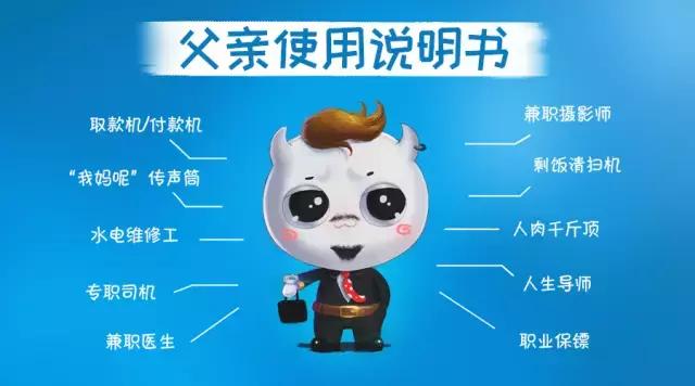 父亲使用说明书,父亲的使用说明书