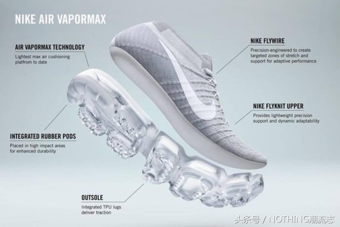 夏天穿的网面透气运动鞋,适合夏天穿的透气休闲运动鞋