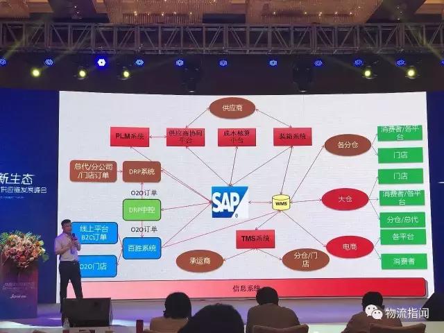 柒牌男装供应链模式,柒牌男装核心价值观