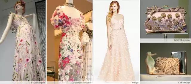 姣曚笟鑸炰細绀兼湇鐭,姣曚笟鑸炰細鐭绀兼湇