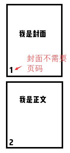 word将任意页设为第一页开始页码,几个步骤简单搞定,再也不用将封面和正文分开了