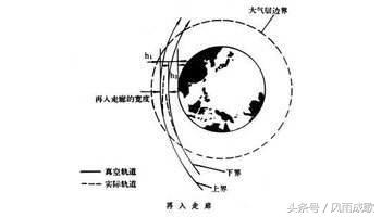 通古斯爆炸威力有多大,俄罗斯通古斯大爆炸之谜