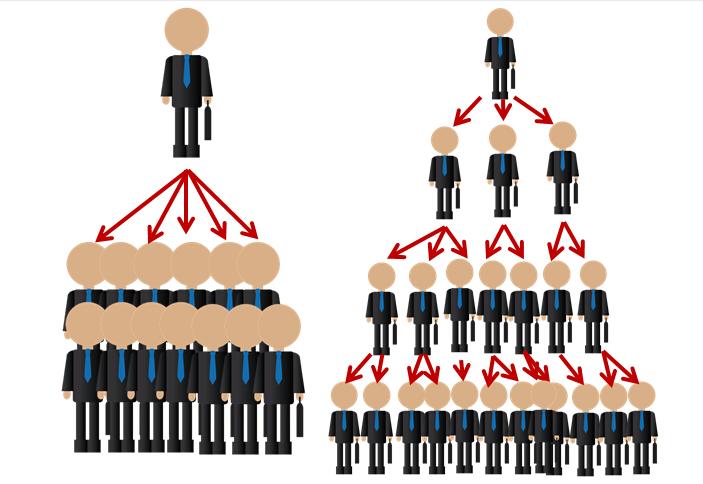 怎么看待微商这个行业,怎么看待微商代购