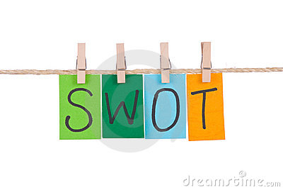 swot分析外贸,swot分析外贸公司发展策略