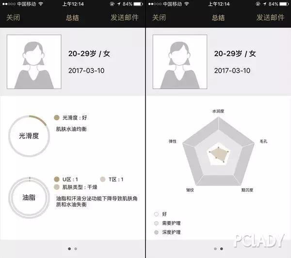 如何给肌肤补水你用过这些方法吗,给肌肤补水最好的方式