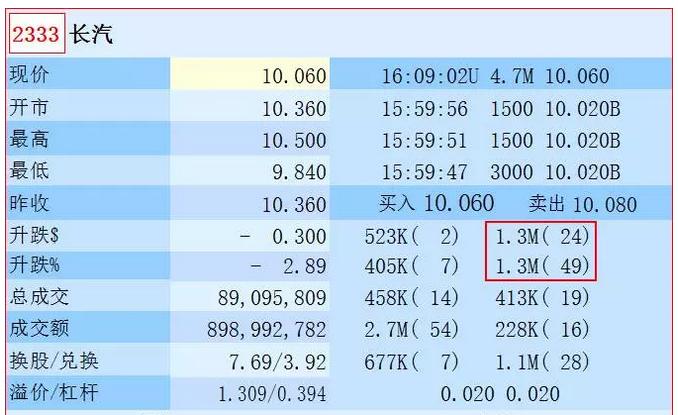 王雅媛炒股最新视频,王雅媛周线买入法