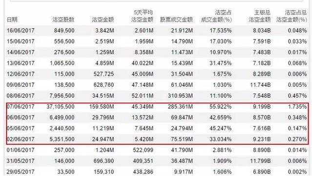 王雅媛炒股最新视频,王雅媛周线买入法