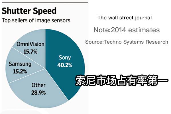 200元后视镜行车记录仪推荐,后视镜100元左右的行车记录仪推荐