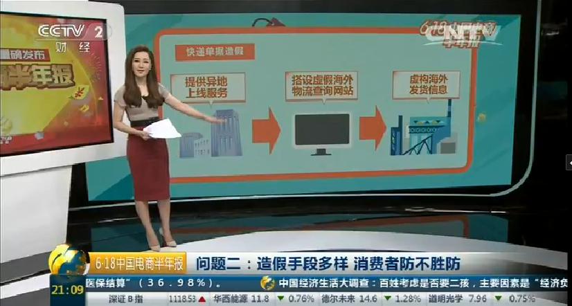 快递发货物流造假,快递虚假发货打假