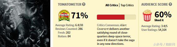 异形契约155分钟版多了些什么,异形契约删减部分解析