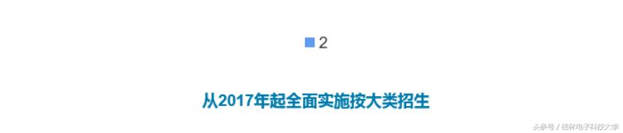 桂电欢迎您丨桂林电子科技大学,全国四所电子科技大学之一