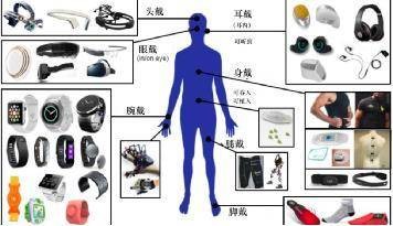 a股有哪些实力强大的科技公司,a股真正有核心技术的科技公司